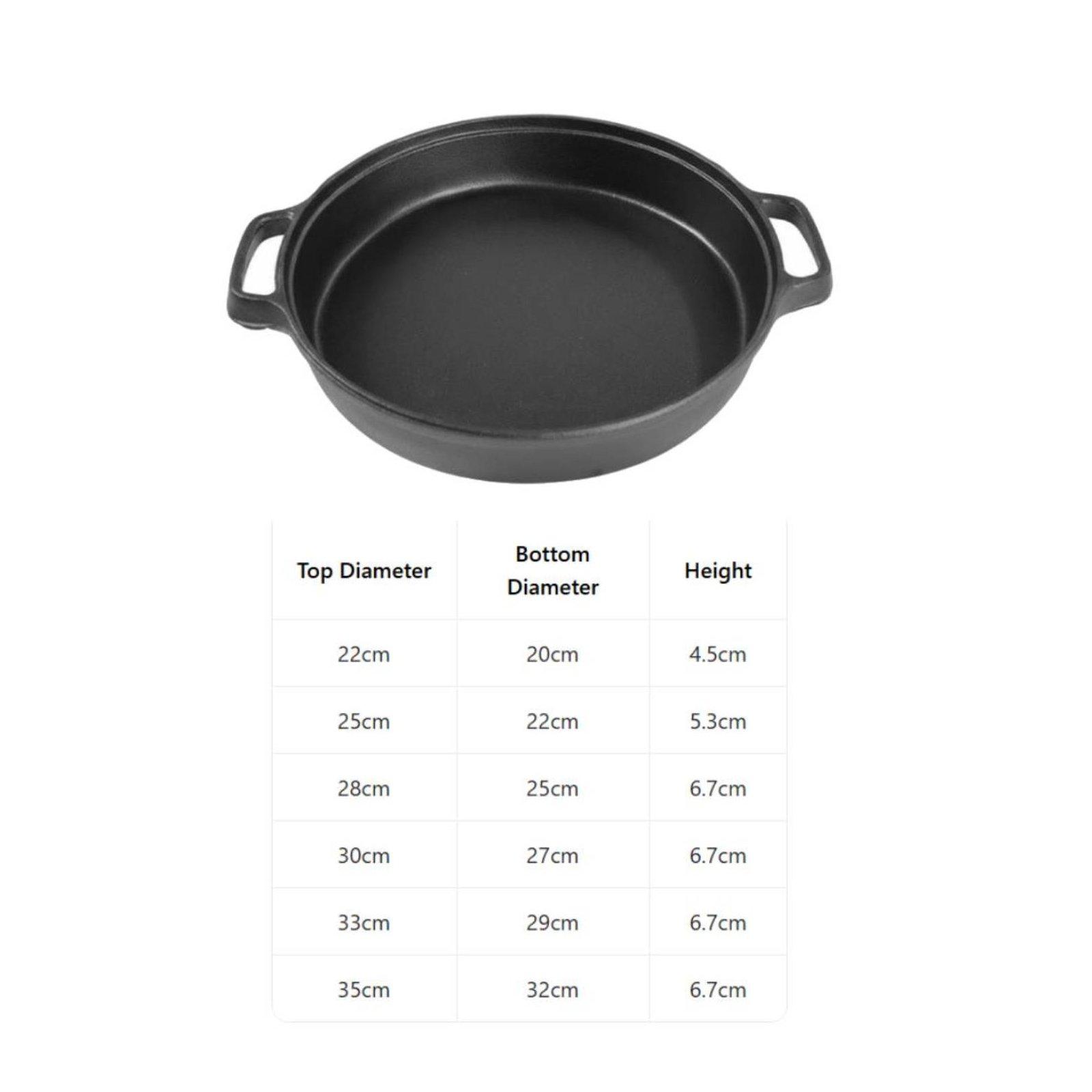 Langlebige Gusseisen-Bratpfann – Cast Iron Skillet Bewertung und Preis